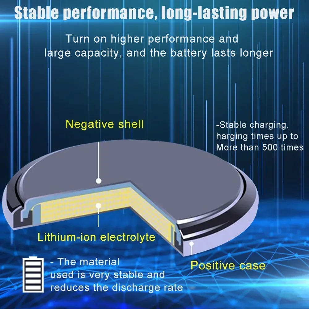 Литиевая аккумуляторная батарея LIR2450 100 шт