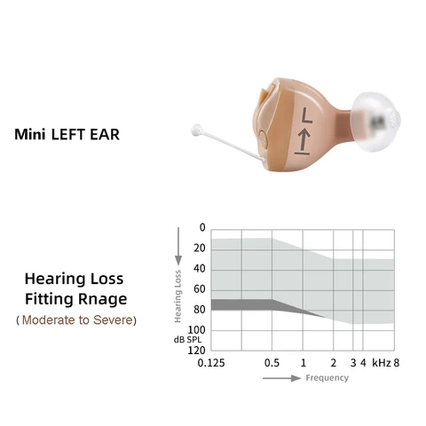 Цифровой 8-канальный слуховой аппарат Vibe CIC с нанопокрытием, программируемый слуховой аппарат для глухости