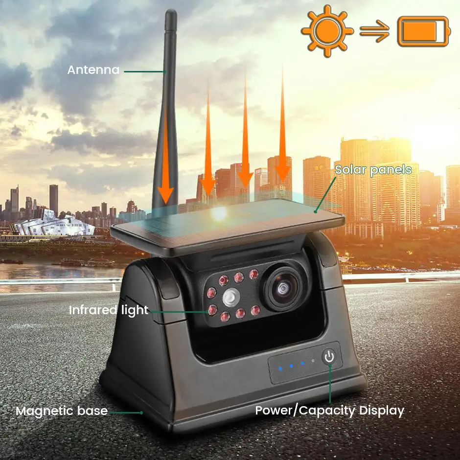 

Backup Camera Wireless Solar Magnet IR Infrared Night Vision for Truck Bus Car Van RV Camper