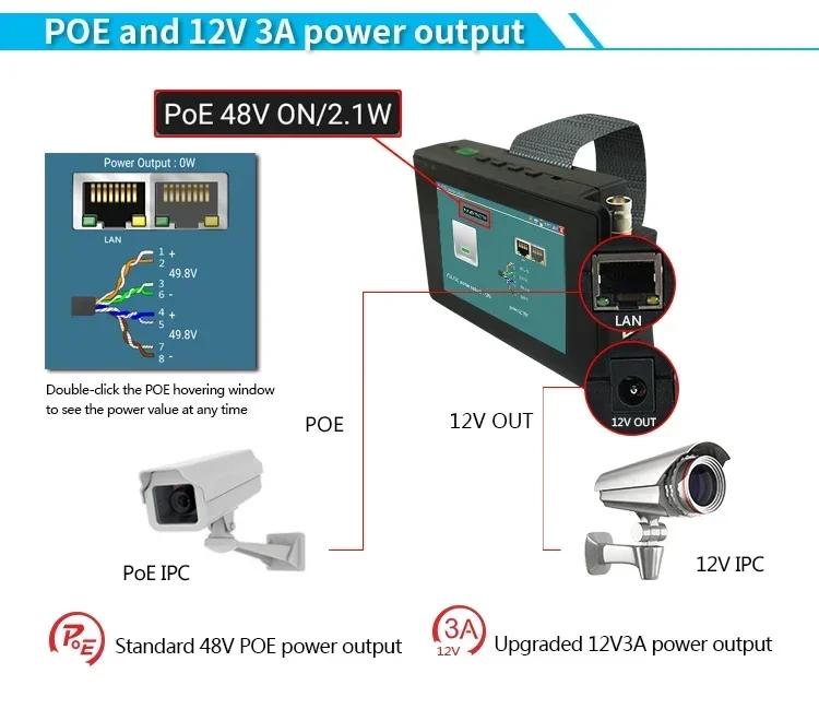 Фото Многофункциональный тестер видеонаблюдения H265 264 8MP IPC 1800 Plus Guide с 4-дюймовым 4K монитором для IP-камер безопасности с поддержкой WIFI, AHD/TVI/CVI/CVBS №4