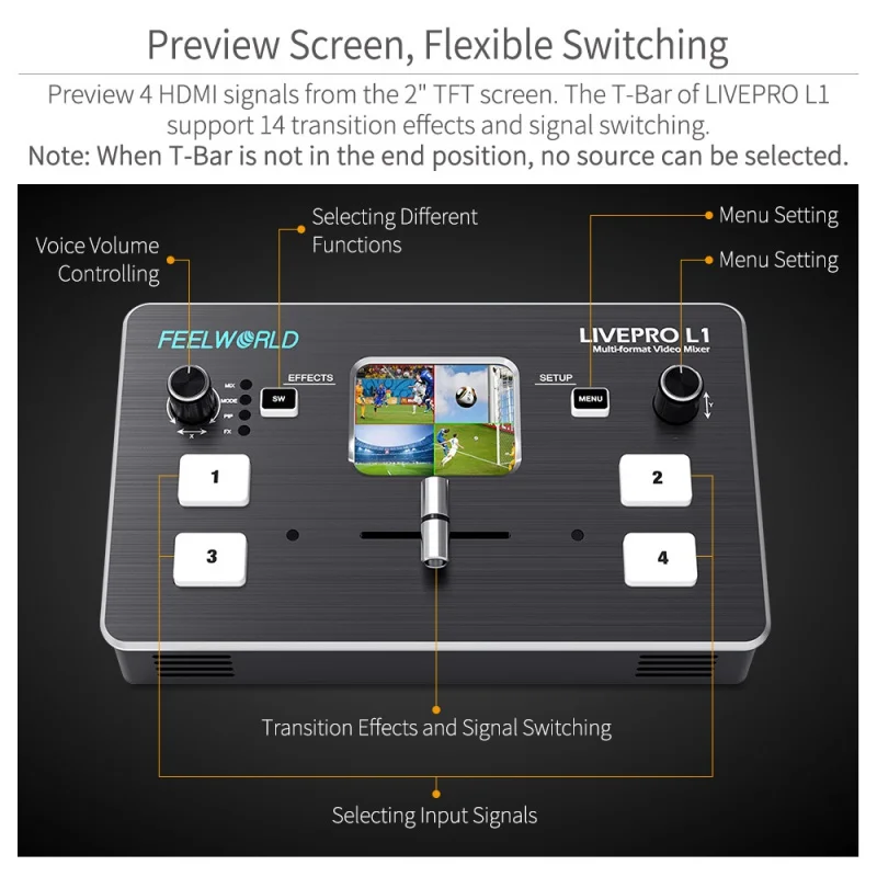 

Мультиформатный Смеситель для видео FEELWORLD LIVEPRO L1, коммутатор с 4 входами HDMI, производство нескольких камер USB3.0 для прямой трансляции Youtube