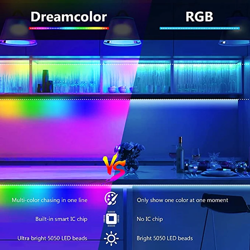 Светодиодная лента с Bluetooth-управлением 1-20 м