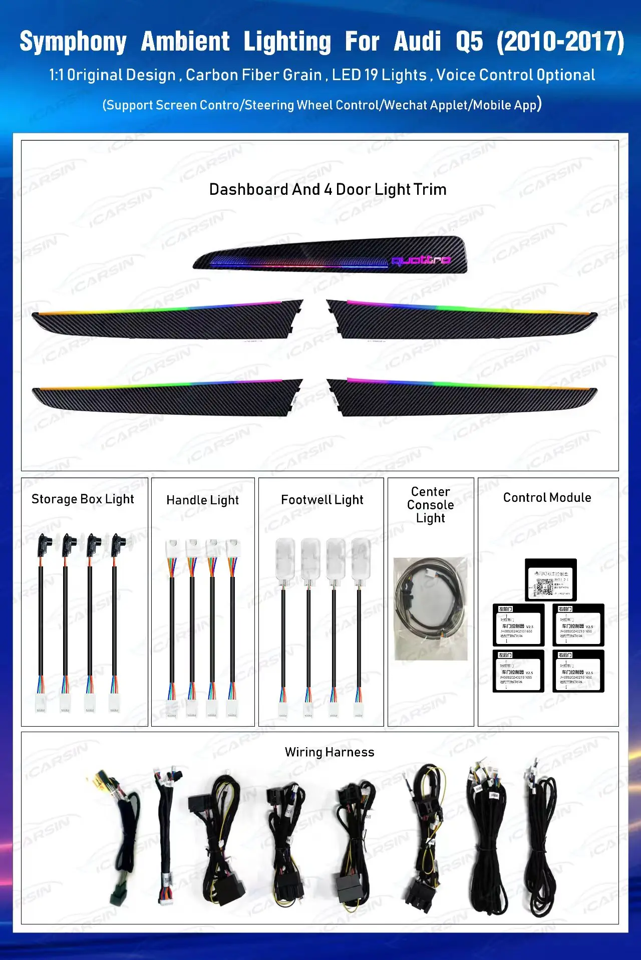 Обновление iCarsin 256 цветов симфонический светодиодный интерьер автомобиля