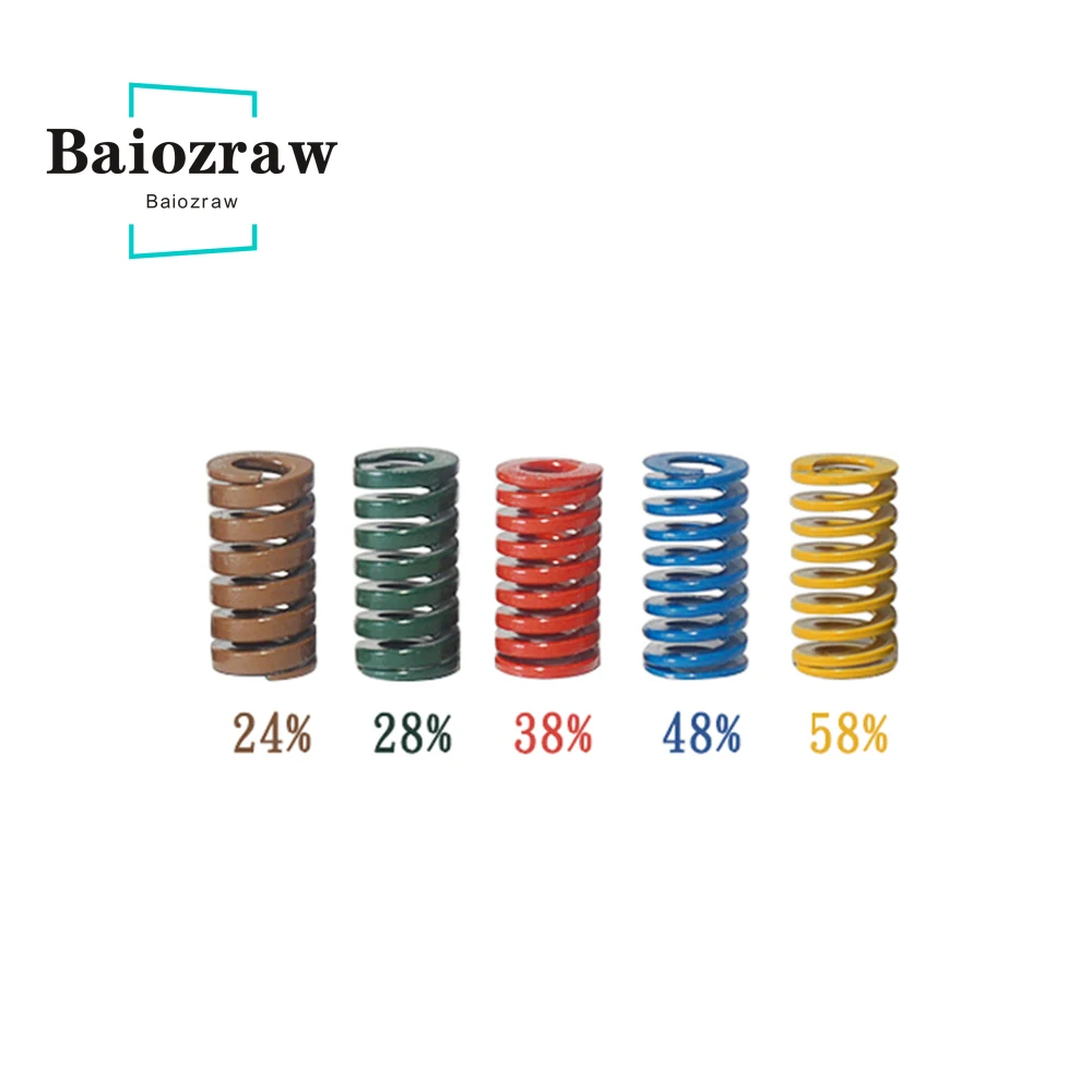 

High-strength High-temperature Alloy Steel Mold Spring Hardware Compression Spring Rectangular Flat Wire Yellow Red Bule 4pcs