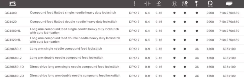 GC4400 плоская кровать одинарная нужна композитная кормовая лапка для ходьбы
