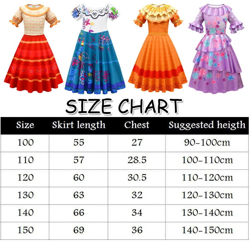 Mirabel Madrigal маскарадное платье для девочек Нарядные платья принцессы Детская