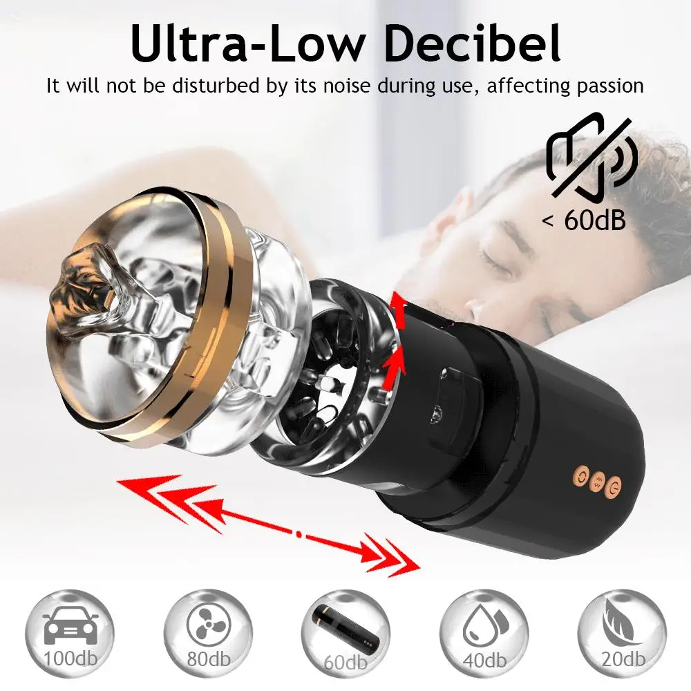 Мужской автоматический вращающийся ретрактабельный мастурбатор, имитирующий отсасывание и стимулирующий силиконовую вагину для массажа пениса вибратор-взрослый товар.