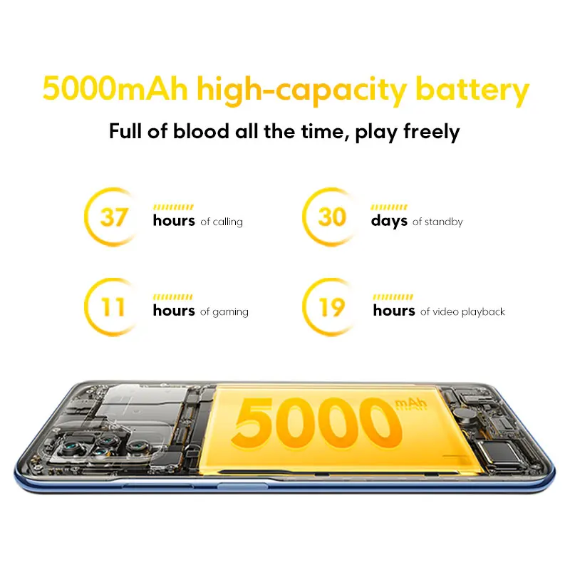 Смартфон Poco M5s 4/128ГБ 8/256ГБ