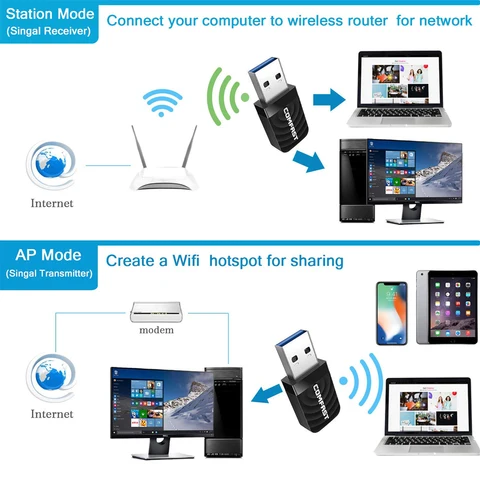 Comfast USB Wi-Fi адаптер 1300 Мбит/с