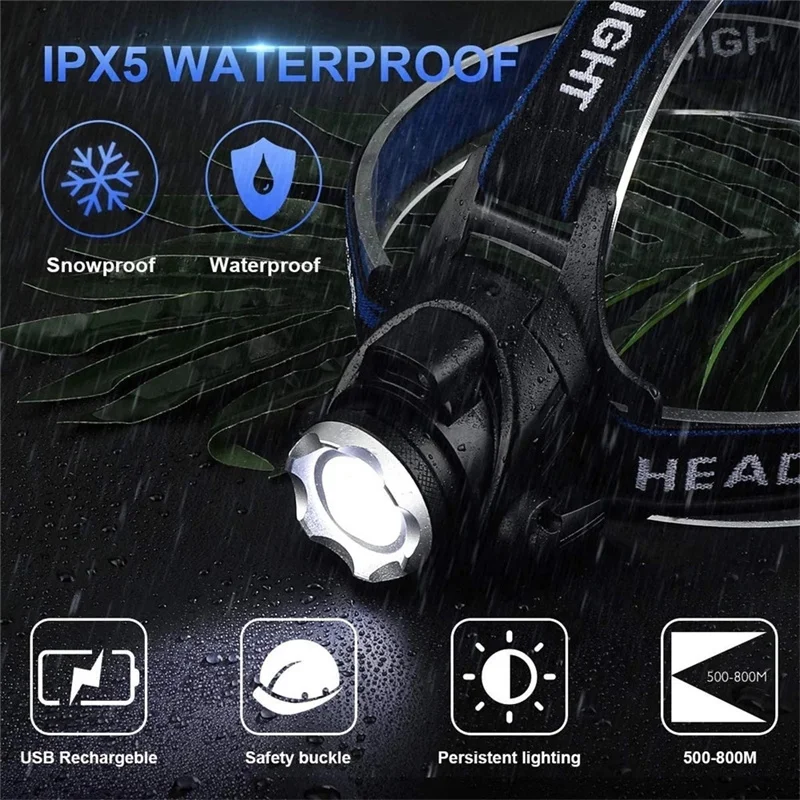 Фото Светодиодный налобный фонарь, портативный масштабируемый уличный фонарь, 4 цвета, водонепроницаемый, супер яркий, для кемпинга, походный фонарик, велосипедный фонарь №3