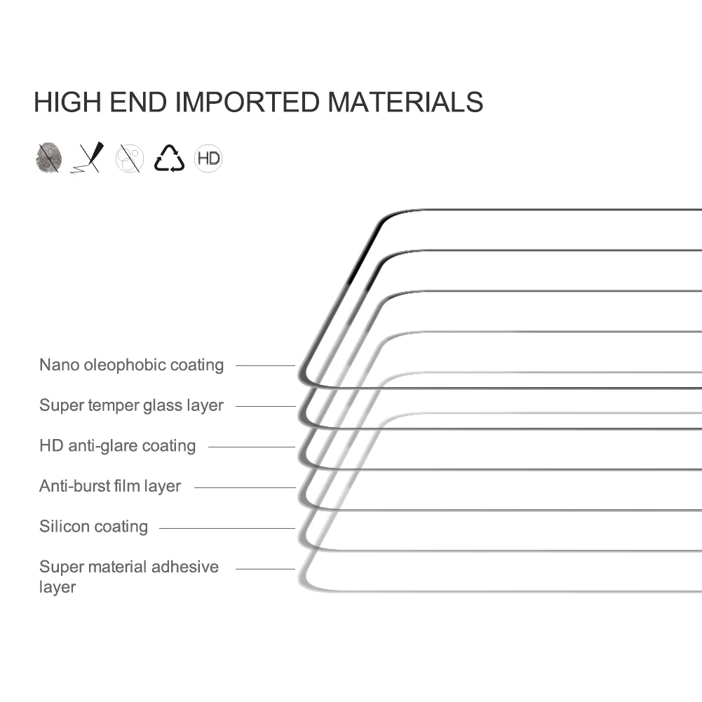 Nillkin защита экрана для Redmi K70/Pro HD 2.5D 0 3 мм Полное покрытие клей противовзрывное