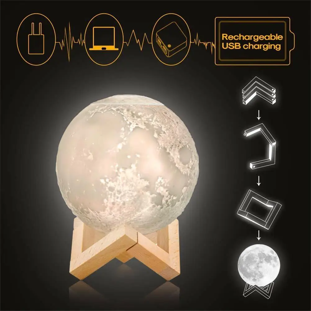 Рисунок 4 - Лампа-увлажнитель воздуха в виде