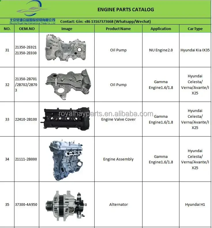 Прочные автозапчасти R8B21-03B00 в сборе двигателя G4LA 1.2 для Hyundai Verna