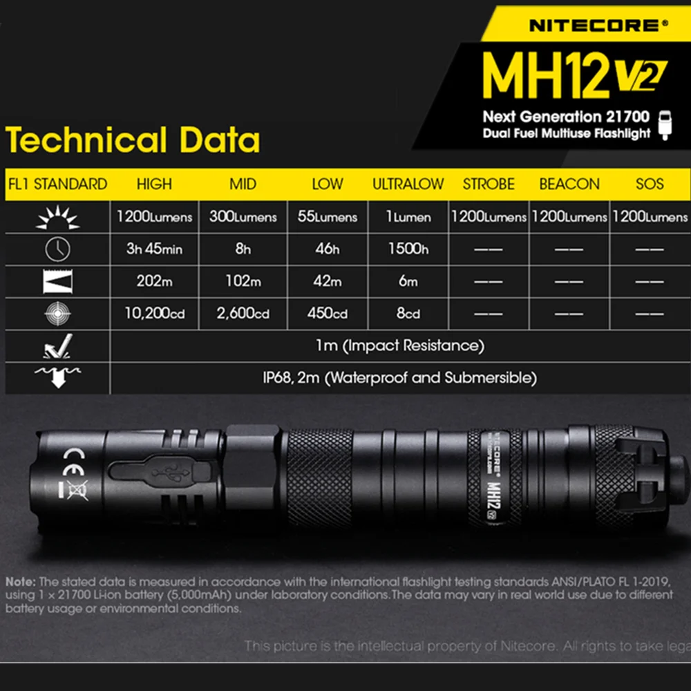 Оригинальный перезаряжаемый тактический фонарик NITECORE MH12 V2 5000 лм CREE XP-L2 V6