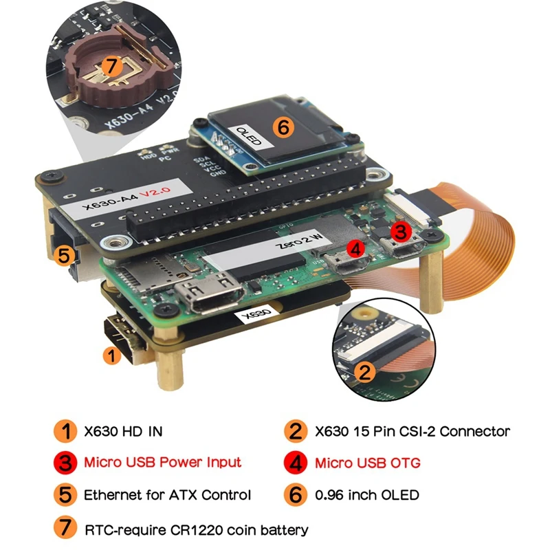 Пульт дистанционного управления для Raspberry PI Zero 2 Вт