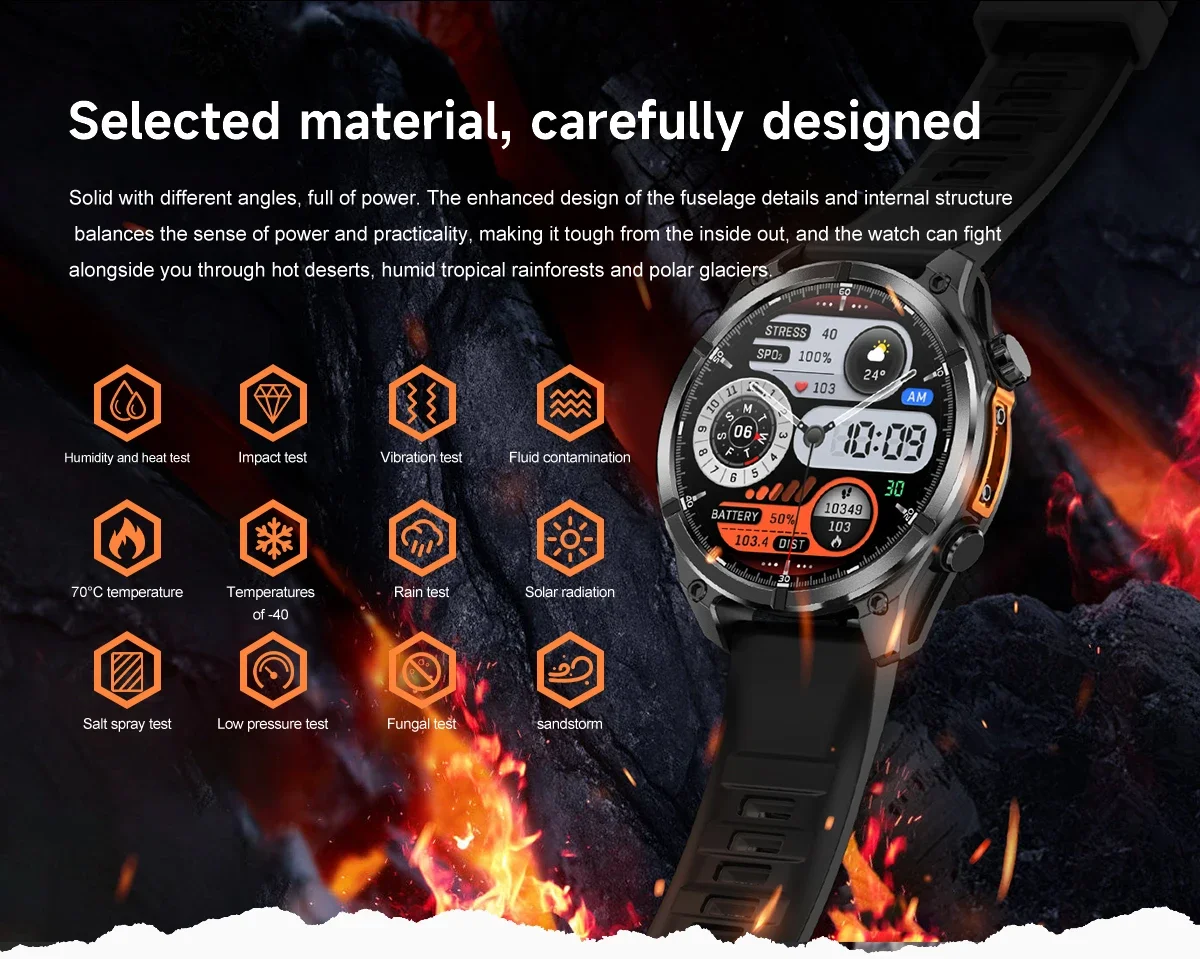 Фото YTOM HD300 AMOLED 3ATM Водонепроницаемые спортивные умные часы для мужчин и женщин Монитор здоровья Светодиодный фонарик AI GPT Смарт-часы Компас №4