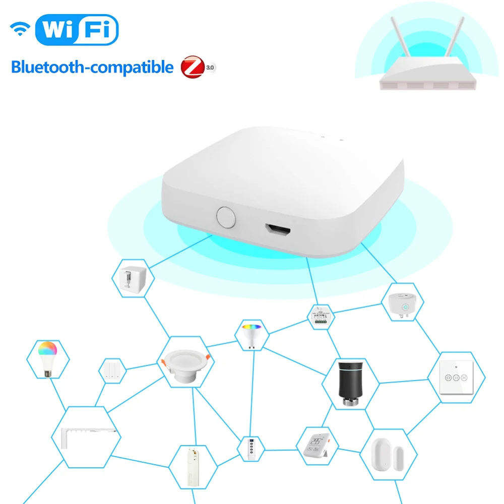 

Шлюз ZigBee 3,0 с поддержкой Wi-Fi, Bluetooth и голосовым управлением
