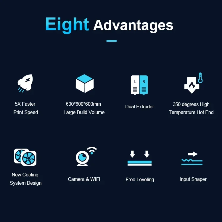 Для Mingda 3d MD-600D специальное предложение большого размера промышленный 3D-принтер