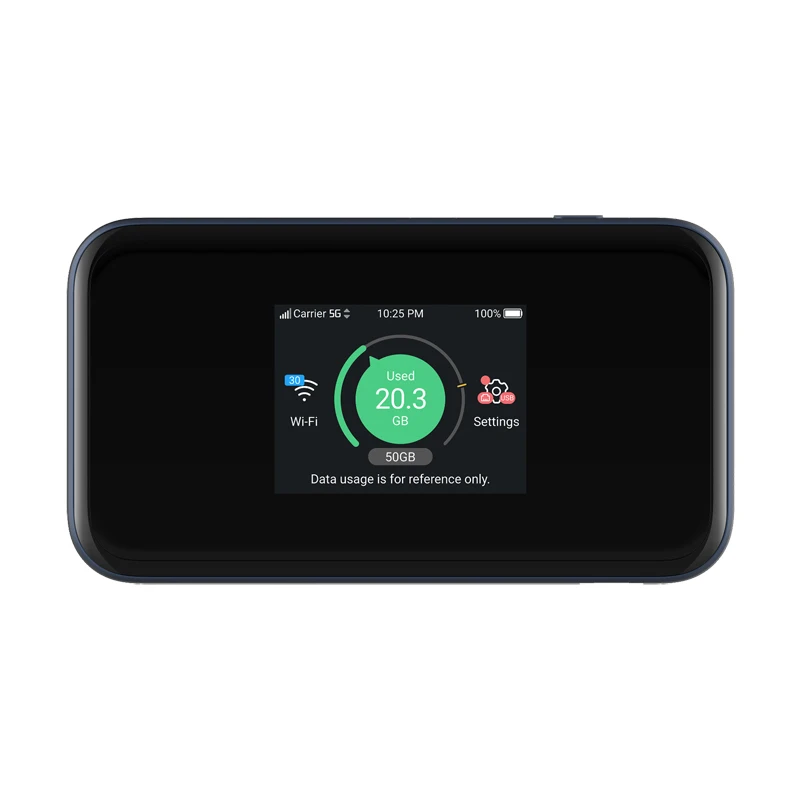 

MU5001 ZTE 5G Wi-Fi Pro 5G mm WAVE sub 6GHz 4G CAT20 WiFi 6 LAN Port wifi router