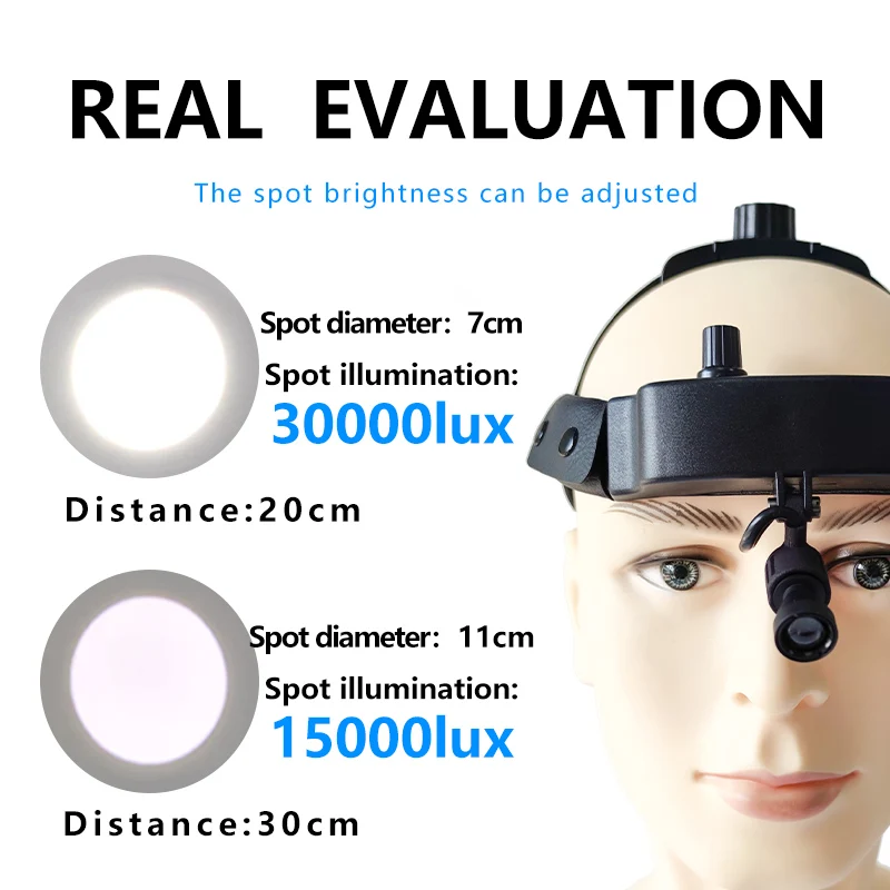 Светодиодная фокусирующая точечная фара стоматологические лупы ЛОР-медицинский