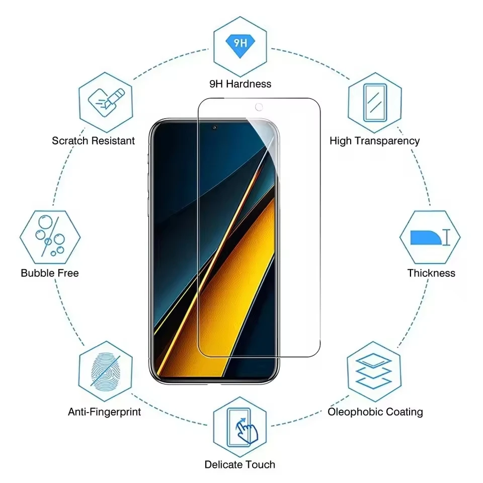 3 шт. закаленного стекла для Xiaomi Poco X8 Pro Max F8 Pro F8 Ultra M7 X7 Pro F7 X6 C51 M6 X5 Pro M5 X3 NFC C71 HD защитные пленки для экрана (art.: 3920dd3177fbc) - 3920dd3177fbc