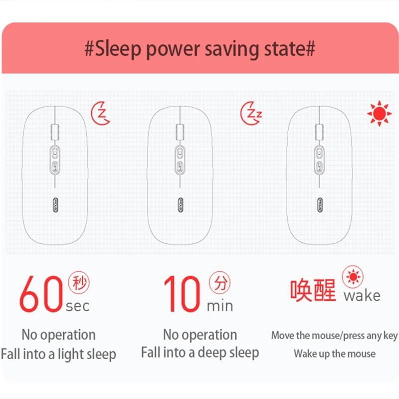 Фото Type-C Wireless Mouse Computer Bluetooth Mouse Silent PC Mause Rechargeable Ergonomic Mouse 2.4G USB Optical Mice For Laptop PC №4