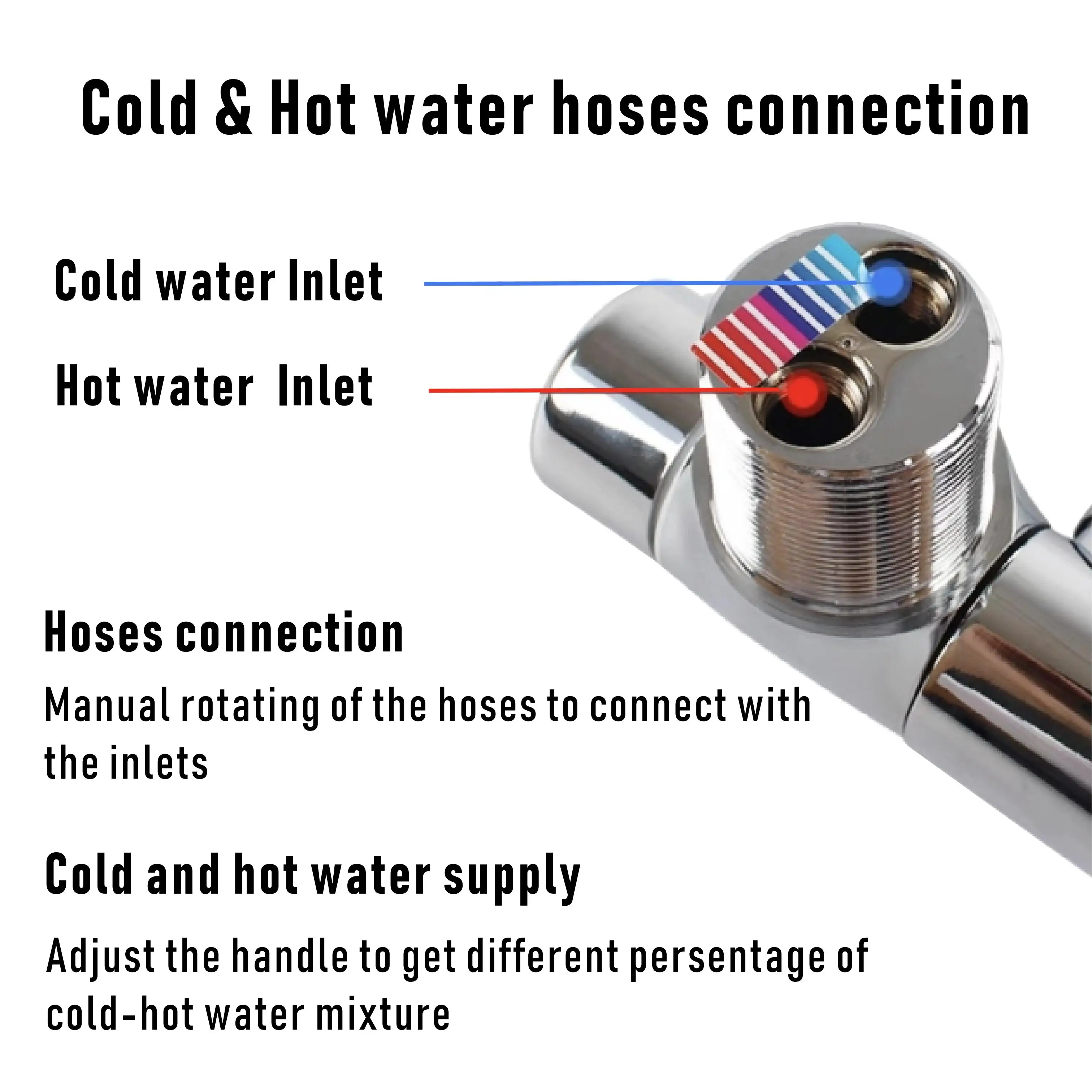 Смеситель для кухни с вращением на 360 градусов