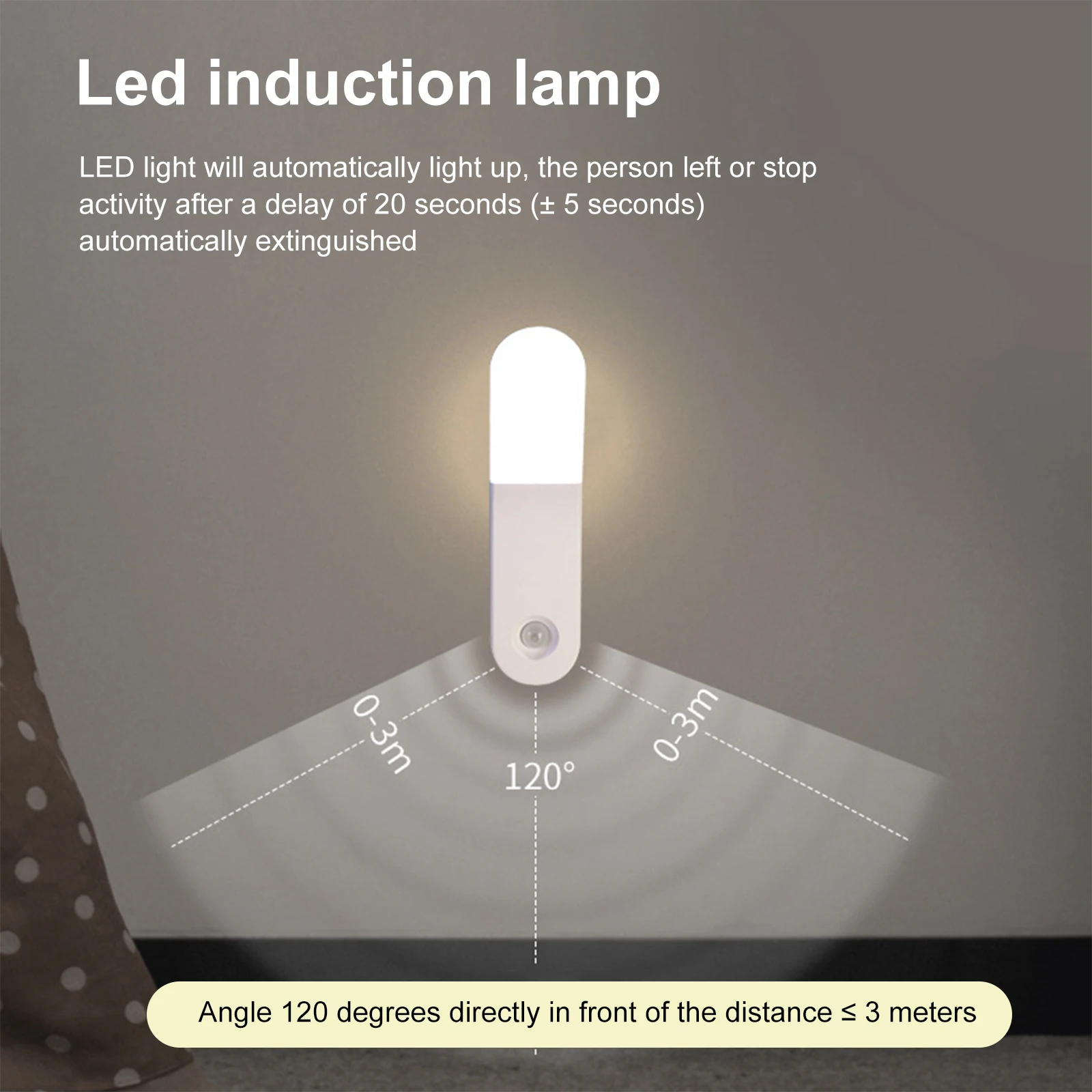 

Motion Sensor Light Indoor - LED Wall Lights for Stair Closet (White)