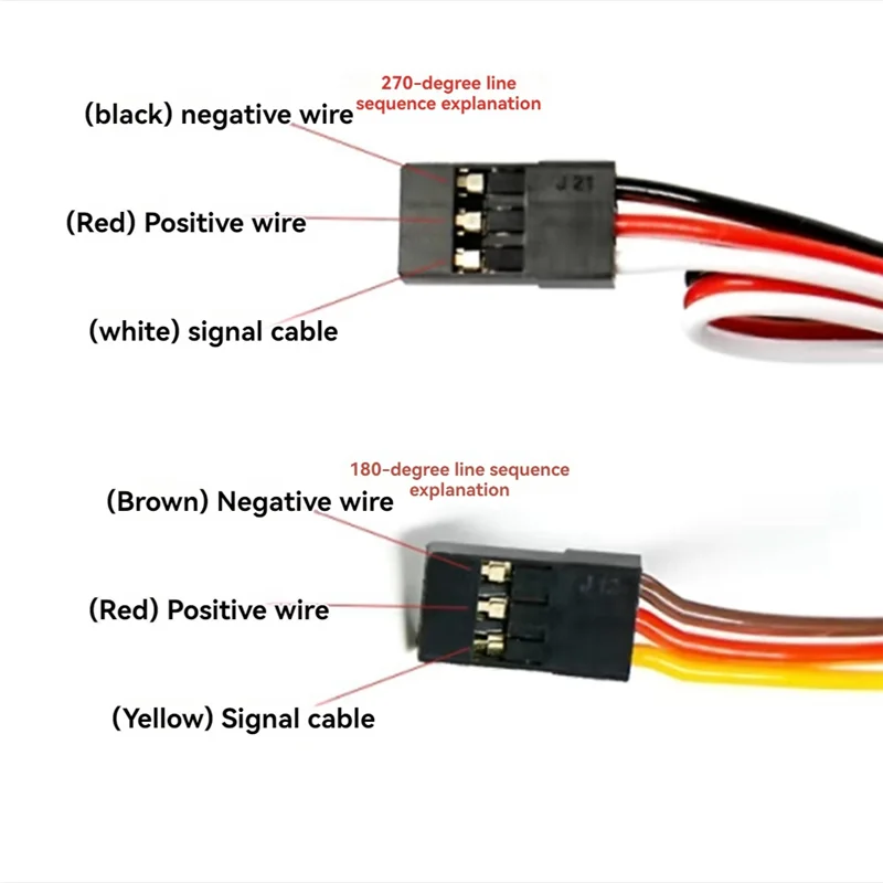 Фото Цифровой металлический сервопривод CKFAM-150KG 12V RDS51150 с двойным валом, кронштейном U-образной формы и водонепроницаемым корпусом №5