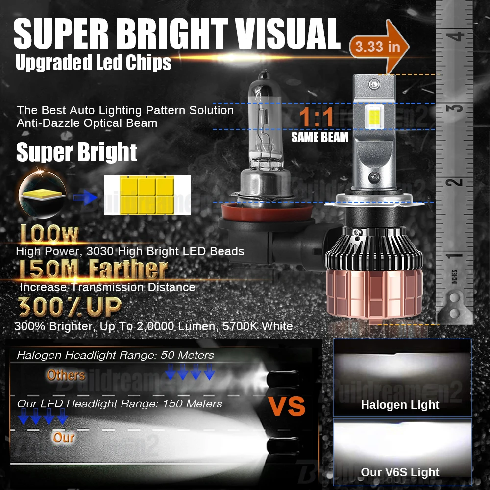 2 шт. Автомобильная передняя фара дальнего ближнего света 100 Вт 20000LM Canbus