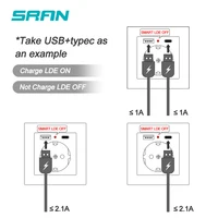 Розетка с дополнительным usb-портами за 344 руб от бренда SRAN (или SAFIN?) #2