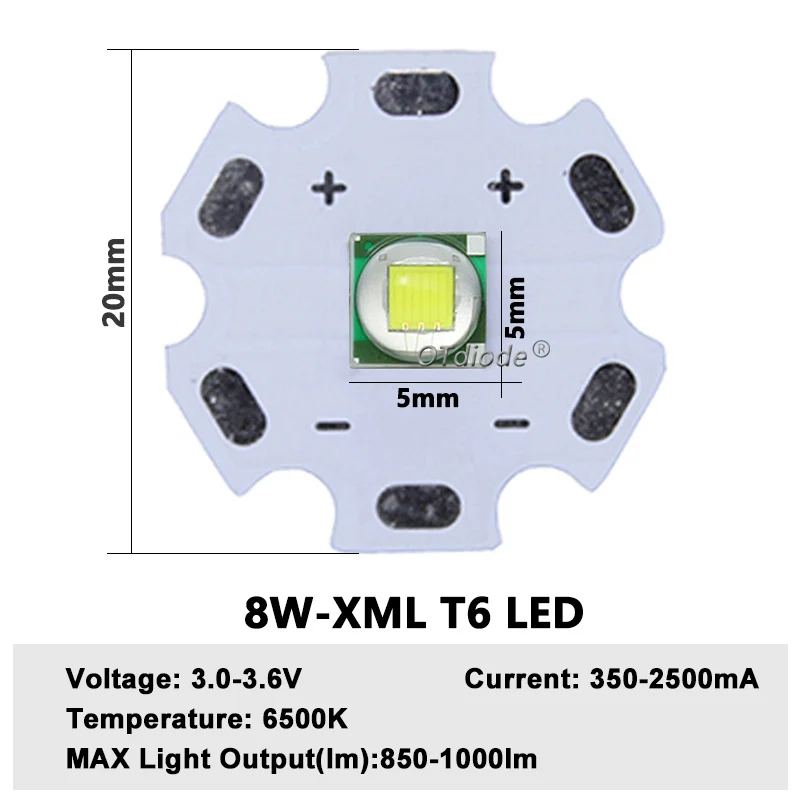 

LED-светодиоды XHP70 XHP90 XHP110 OTdiode