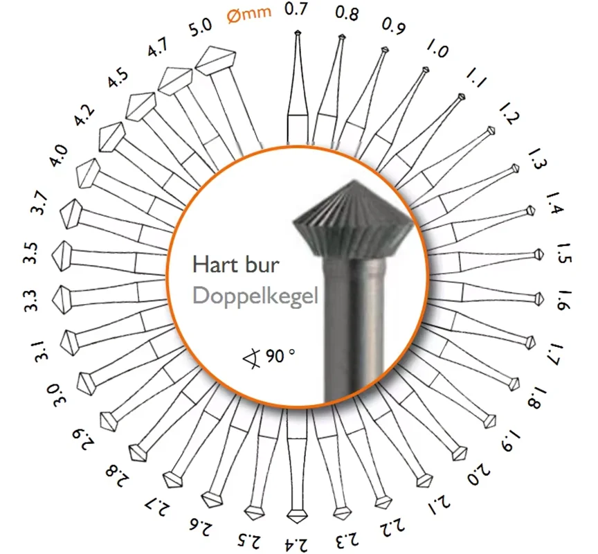 6 шт. набор заусенцев 90o 2 35 мм 3/32 дюйма хвостовик для изготовления ювелирных