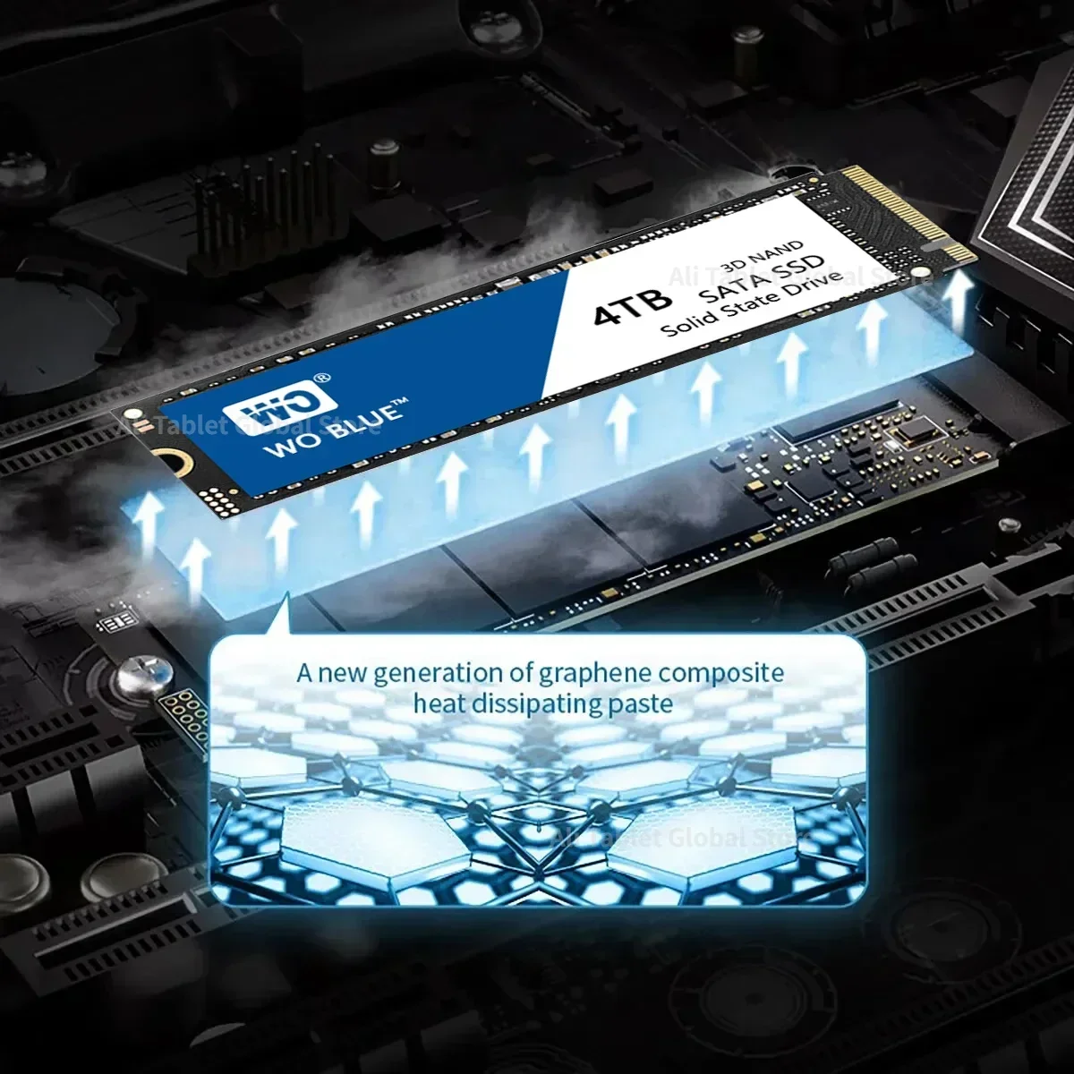Western Original Blue PS5 SSD M.2 NVMe 500 ГБ 1 ТБ 2 4 3D NAND 2280 7400 МБ/с Внутренний твердотельный