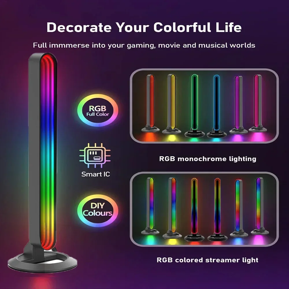 USB Tuya Wi-Fi Зеркало RGB Световая панель Светодиодный музыкальный ритм-управление