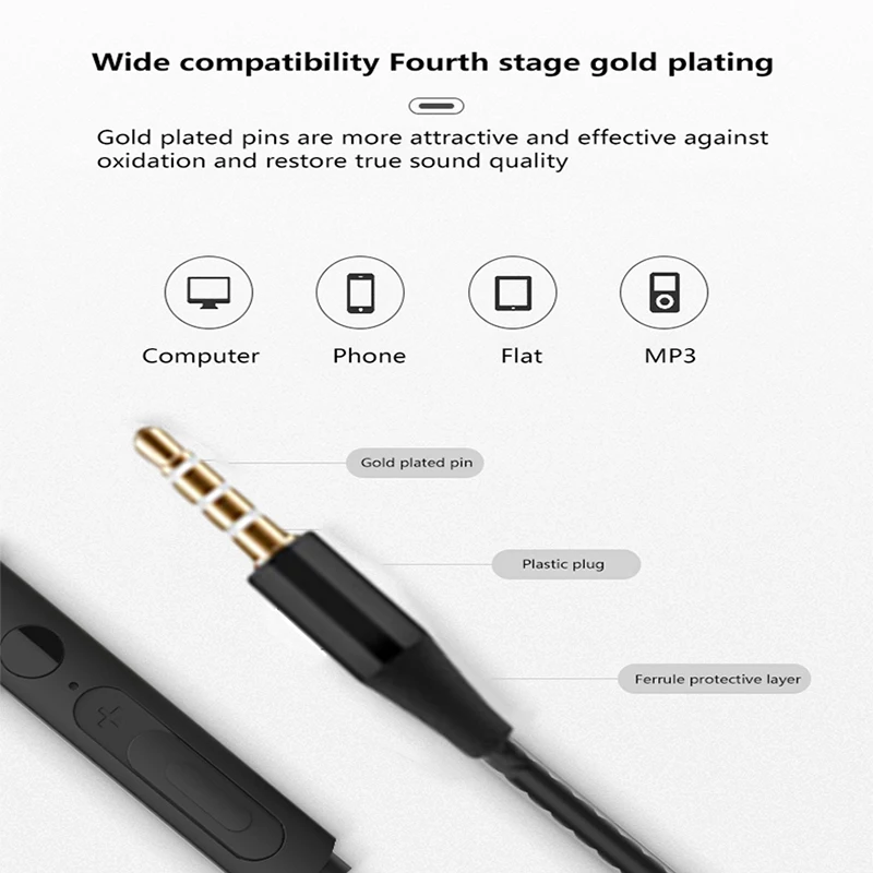 Наушники 3,5 мм с микрофоном стерео-проводные наушники в ухе для мобильного телефона, планшетов, аудиоустройств