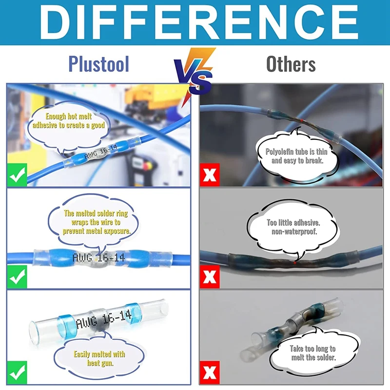 1 комплект стыковые Термоусадочные соединители для проводов диаметром 27 41x18 01x4 39