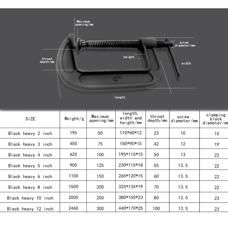 Сверхмощный толстый зажим типа C 1 шт. зажимы для работы по дереву быстрый