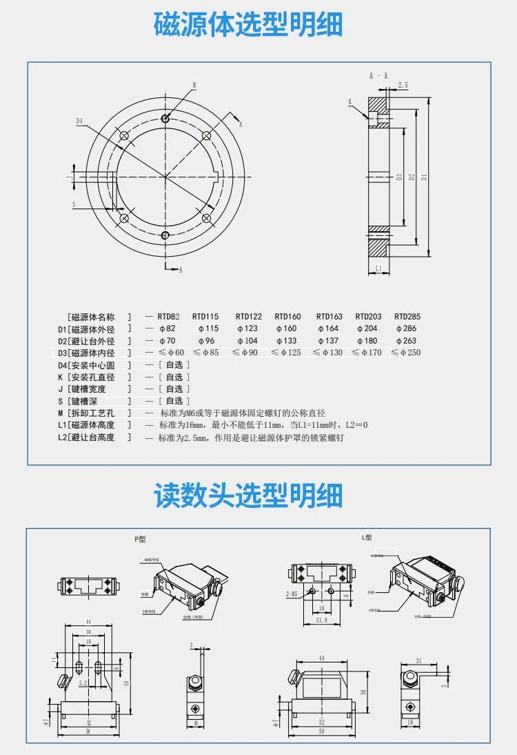 Магнитное кольцо энкодера NTD/RDD-82-1024 2048 3840 считывающая головка TK36