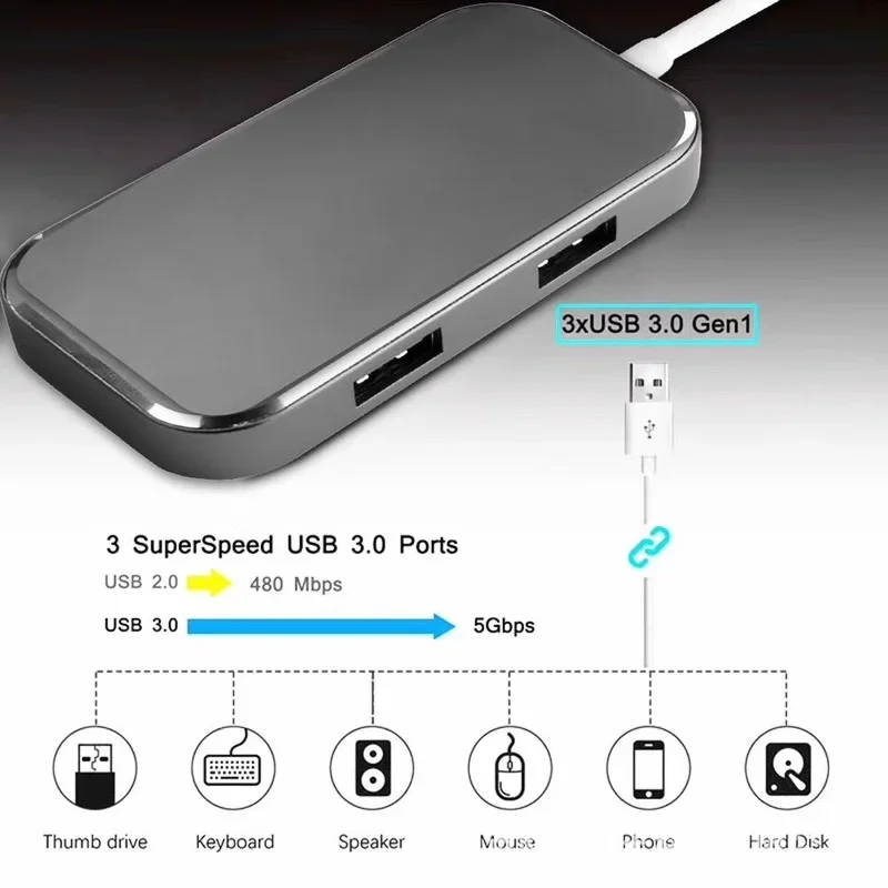 Адаптер USB 3 1 для порта дисплея 10 Гбит/с 4K 30 Гц 1080P 60