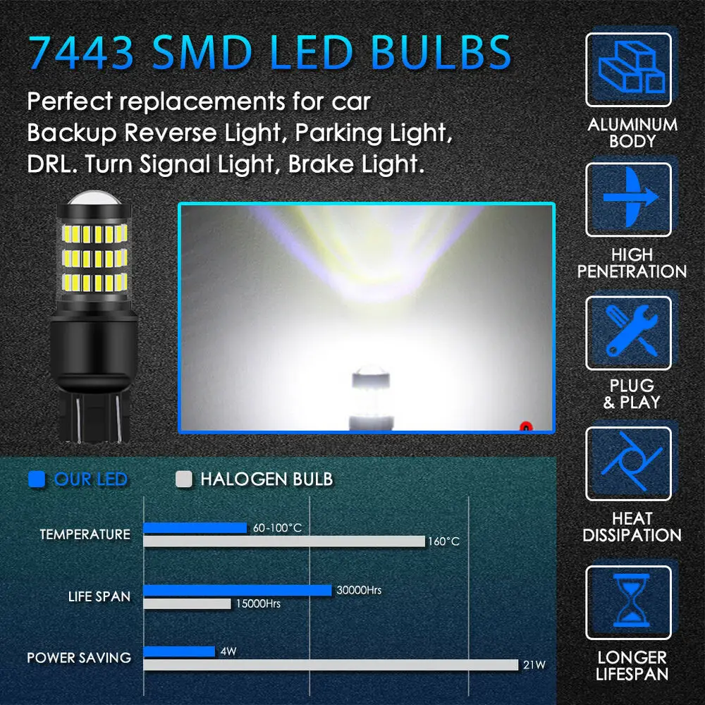 54Smd-3014 + 3Smd-3030 7443 светодиодный резервный ограничитель сигнала безопасности