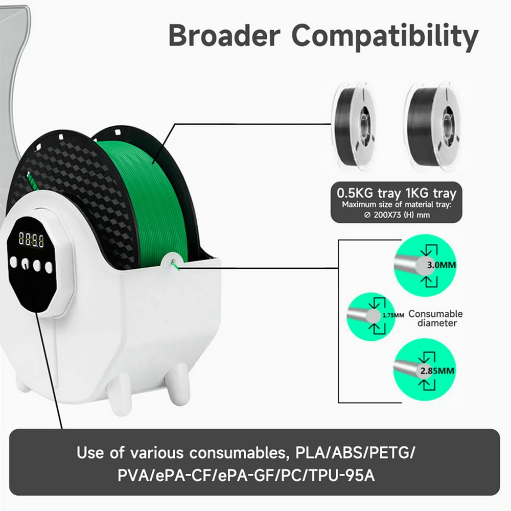 Новое обновление сухая коробка с подогревом нити 3D PLA PETG TPU ABS 1 75 мм 2 85 сушилка для