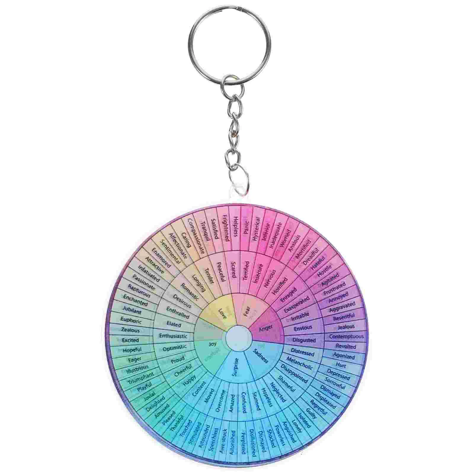 

Брелок, подвеска в виде колеса, европейские и американские портативные металлические подвески