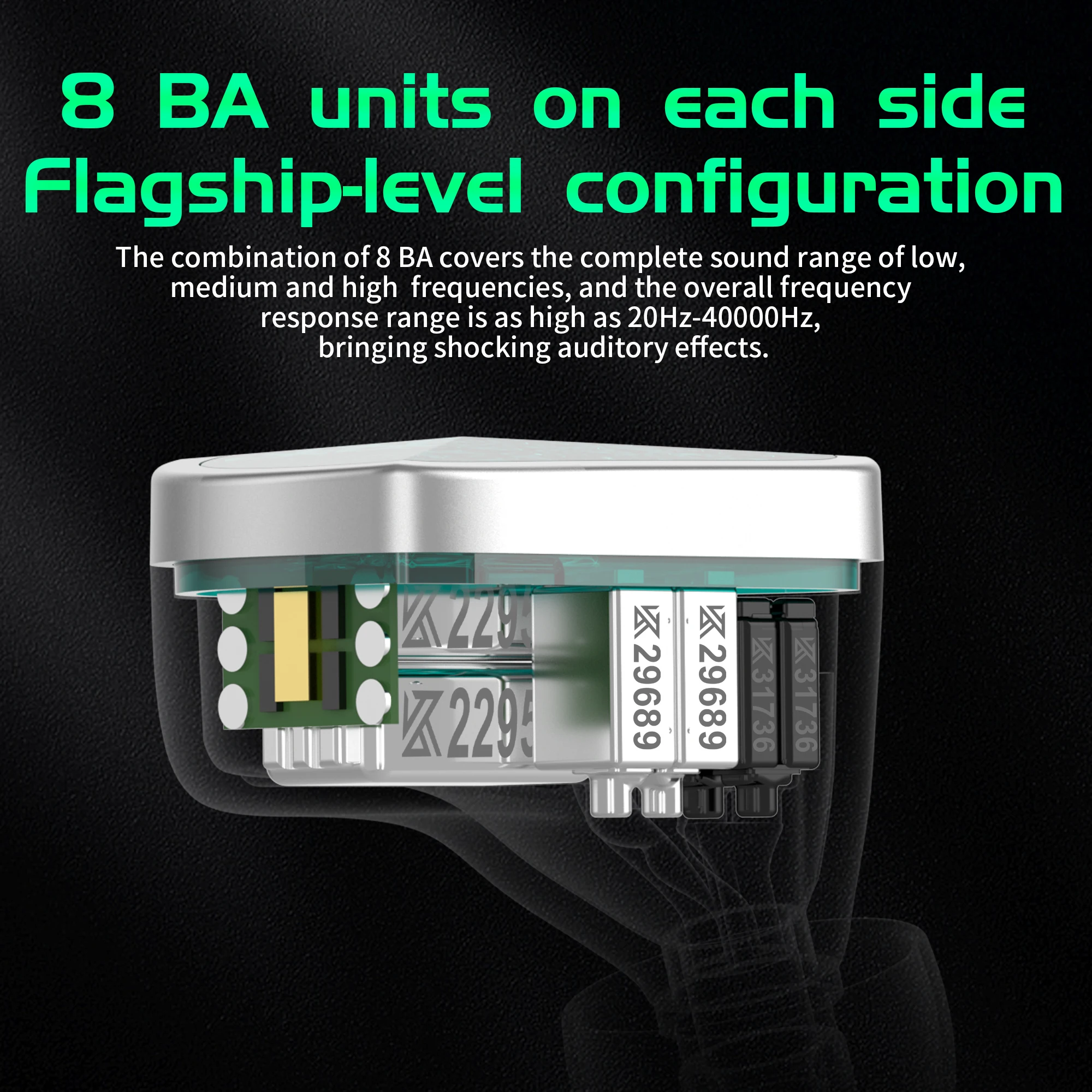 Наушники HIFI Bass с 2-контактным кабелем 0 75 мм