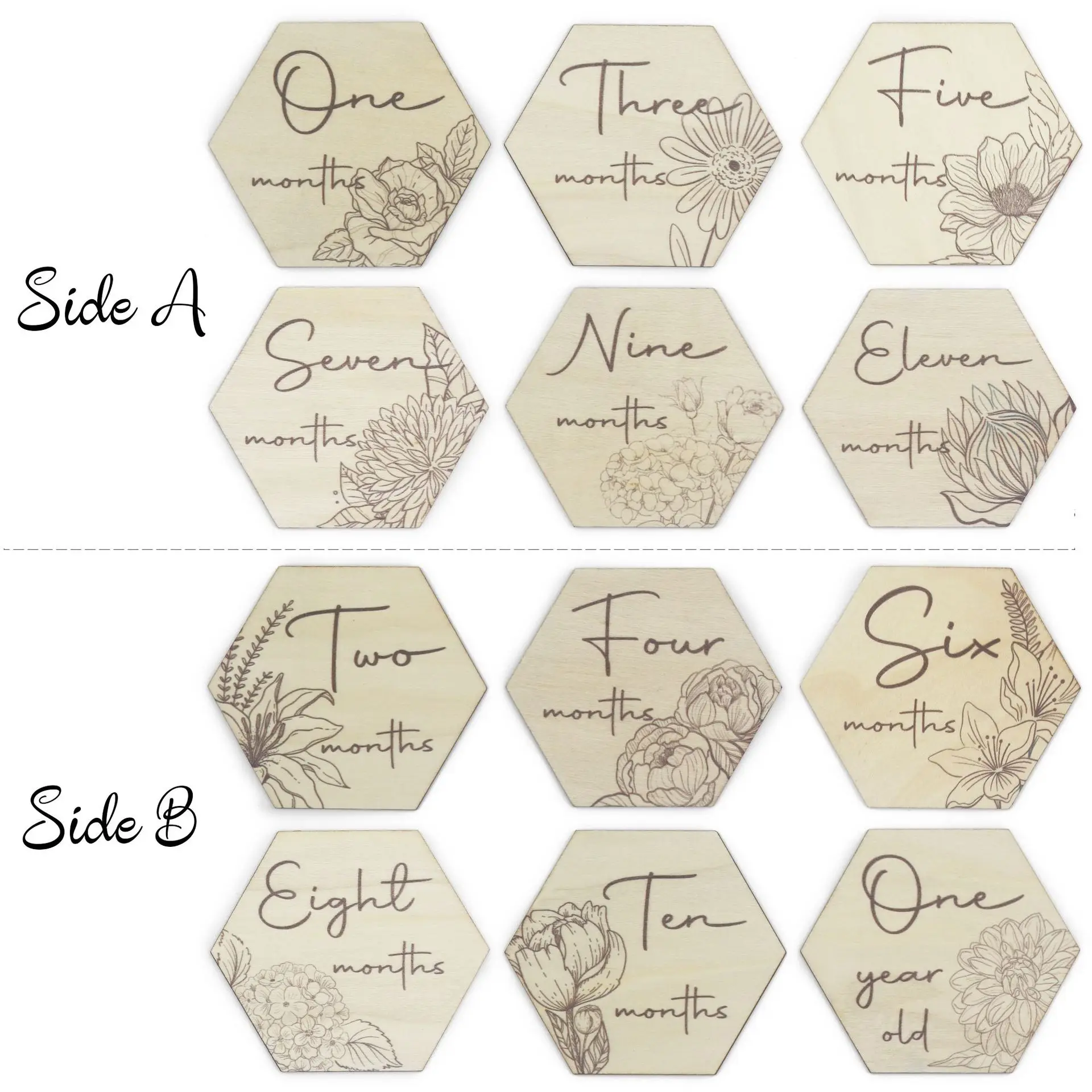 

Arts And Crafts Diy Wooden Craft Baby Growth Mileage Card Milestone Wood Discs