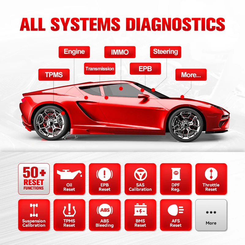 Launch X431 PRO 5 PRO5 автомобильный диагностический инструмент J2534 Программирование OBD2