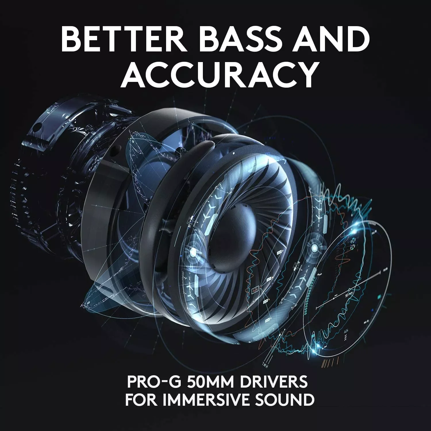 

2023New 2022 G635 DTS, X 7,1 объемный звук LIGHTSYNC RGB PC игровая гарнитура