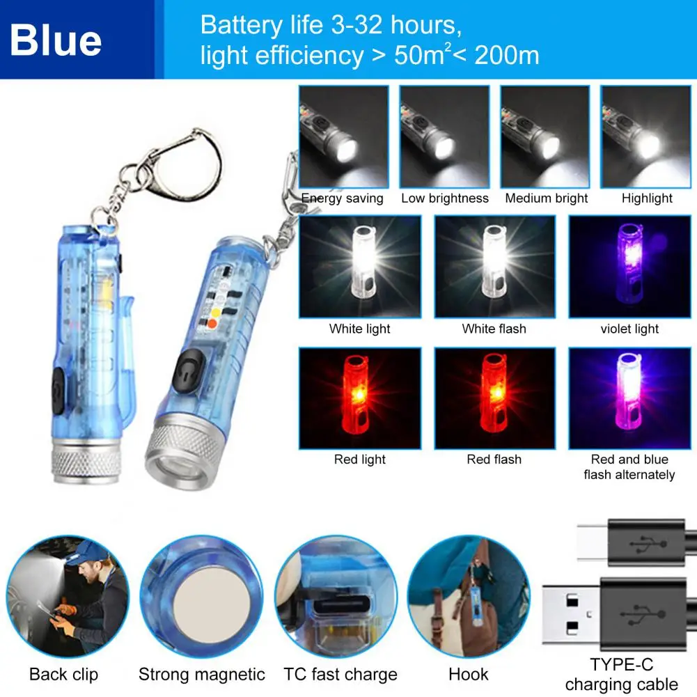 

LED Torch Useful Magnetic Base Lightweight Outdoor Camping Emergency LED Torchlight Camping Accessories