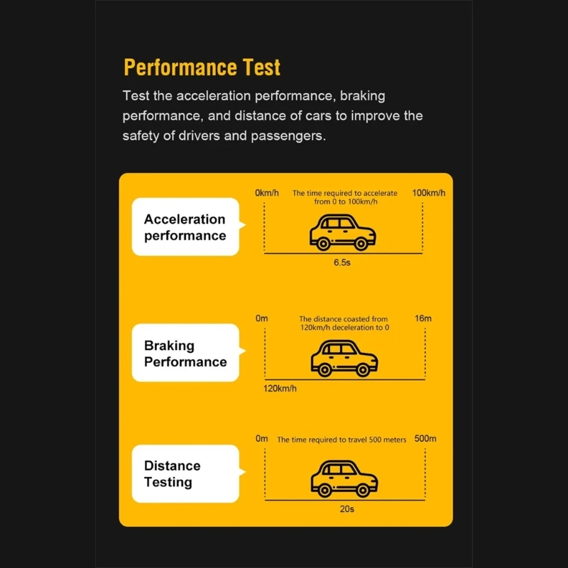 Профессиональный инструмент автоматического сканирования быстрая