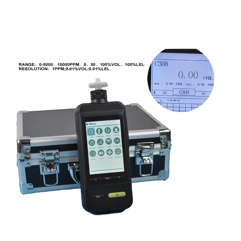 yyhc2024 новая заводская поставка KRC портативный углекислый газ CO2 кислород O2 2 в 1